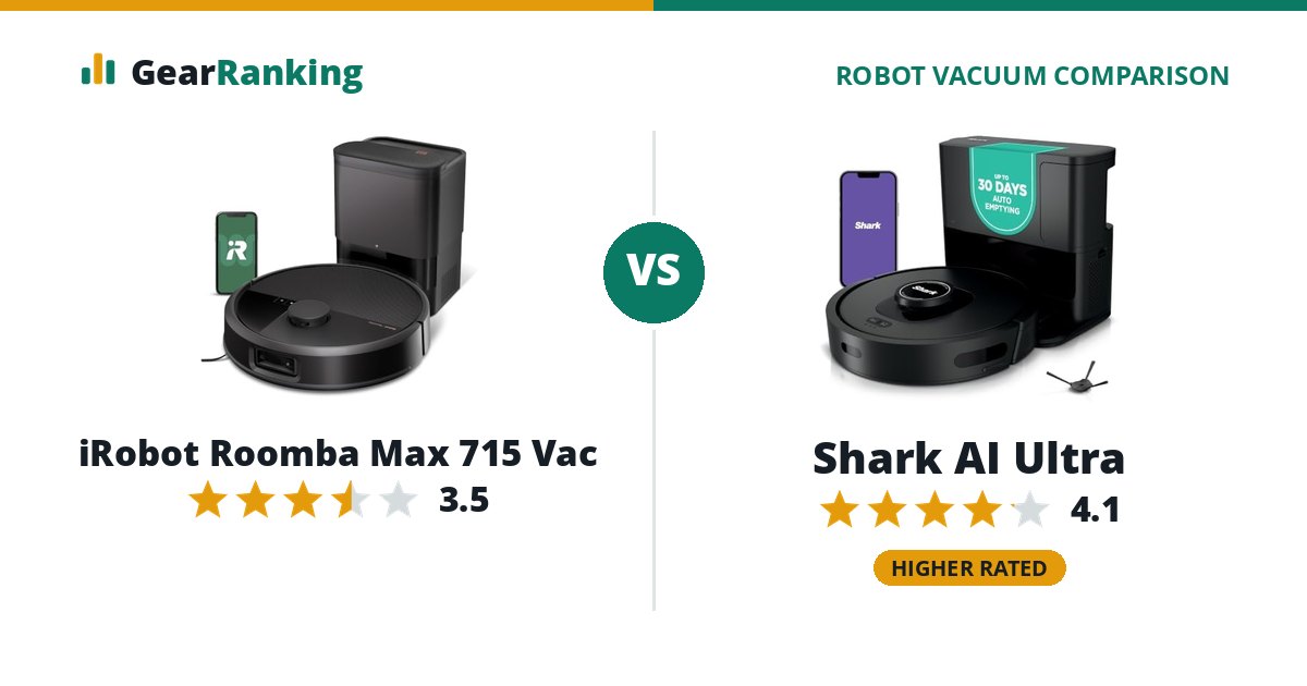 iRobot Roomba Max 715 Vac vs Shark AI Ultra