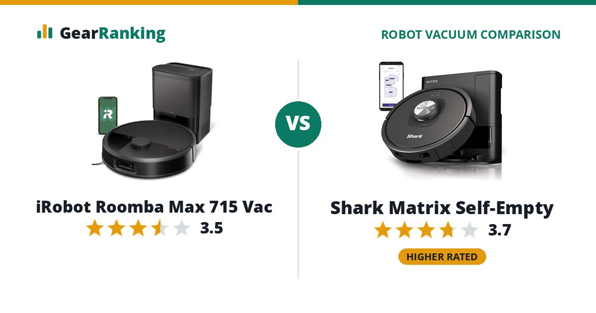 iRobot Roomba Max 715 Vac vs Shark Matrix Self-Empty
