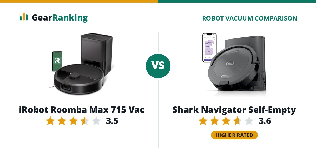 iRobot Roomba Max 715 Vac vs Shark Navigator Self-Empty