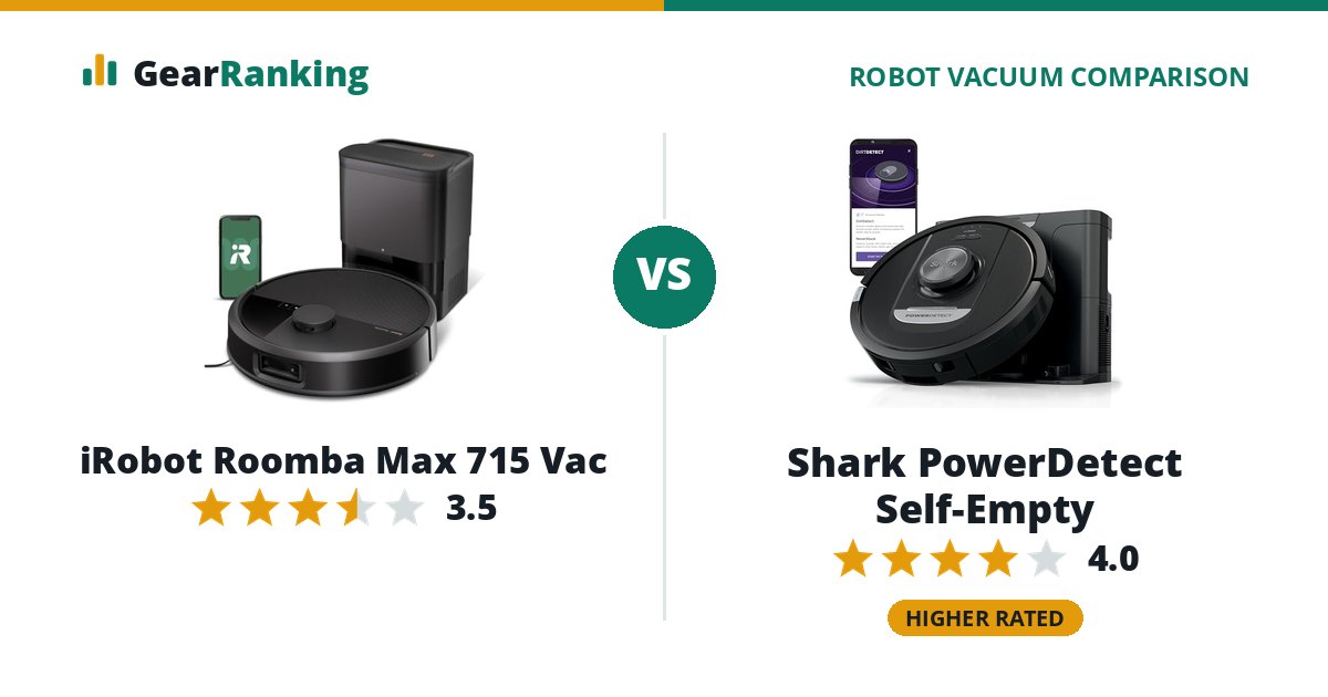 iRobot Roomba Max 715 Vac vs Shark PowerDetect Self-Empty