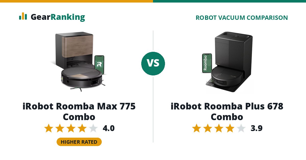 iRobot Roomba Max 775 Combo vs iRobot Roomba Plus 678 Combo