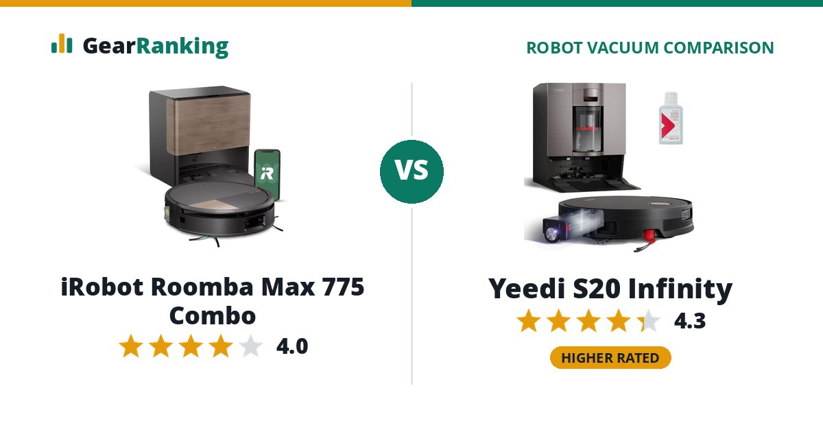 iRobot Roomba Max 775 Combo vs Yeedi S20 Infinity