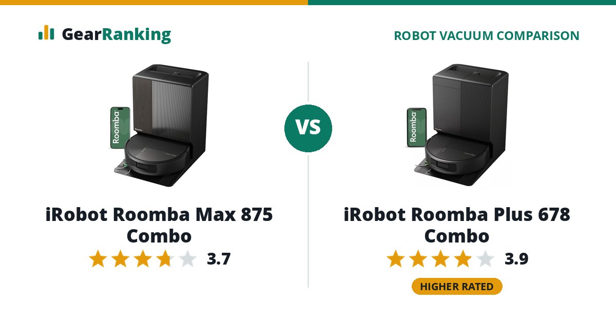 iRobot Roomba Max 875 Combo vs iRobot Roomba Plus 678 Combo