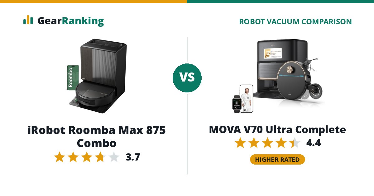 iRobot Roomba Max 875 Combo vs MOVA V70 Ultra Complete