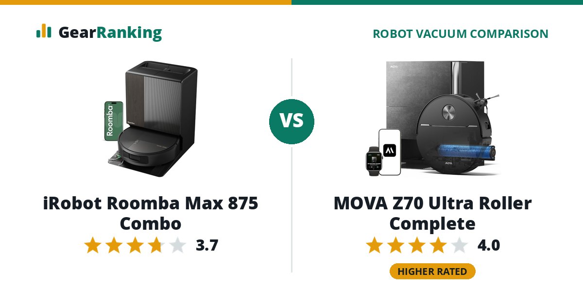 iRobot Roomba Max 875 Combo vs MOVA Z70 Ultra Roller Complete