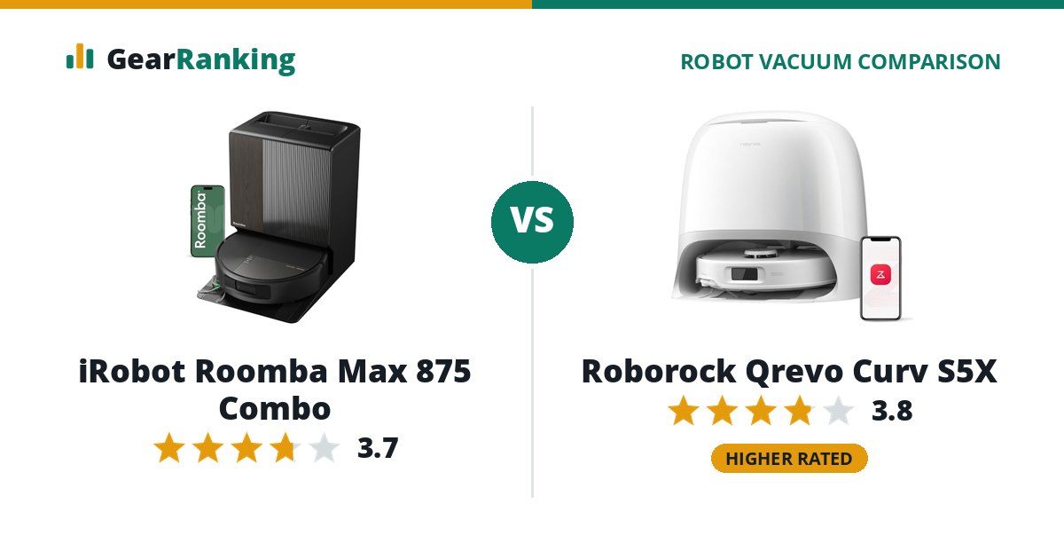 iRobot Roomba Max 875 Combo vs Roborock Qrevo Curv S5X