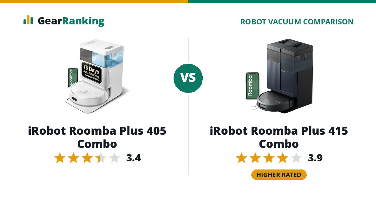 iRobot Roomba Plus 405 Combo vs iRobot Roomba Plus 415 Combo