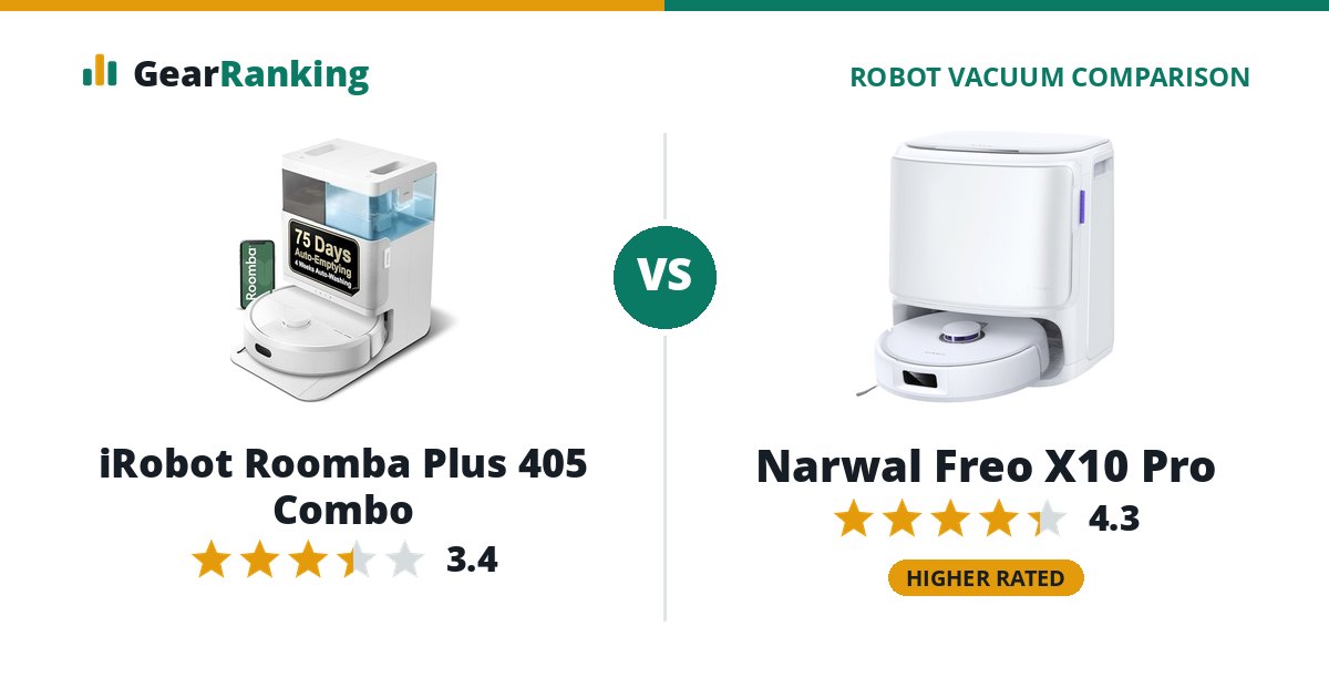 iRobot Roomba Plus 405 Combo vs Narwal Freo X10 Pro