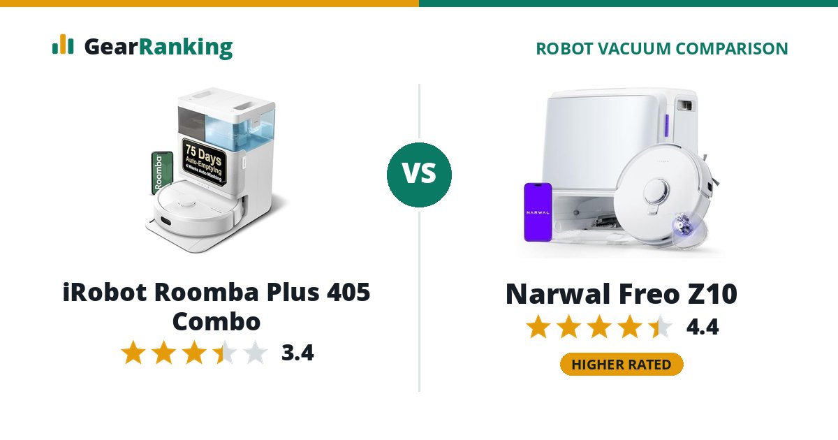 iRobot Roomba Plus 405 Combo vs Narwal Freo Z10