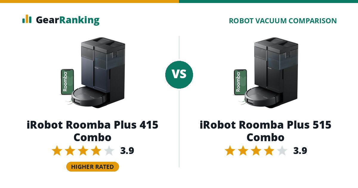 iRobot Roomba Plus 415 Combo vs iRobot Roomba Plus 515 Combo
