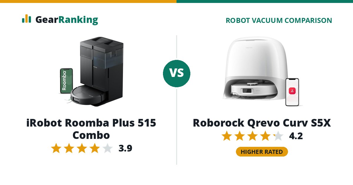 iRobot Roomba Plus 515 Combo vs Roborock Qrevo Curv S5X