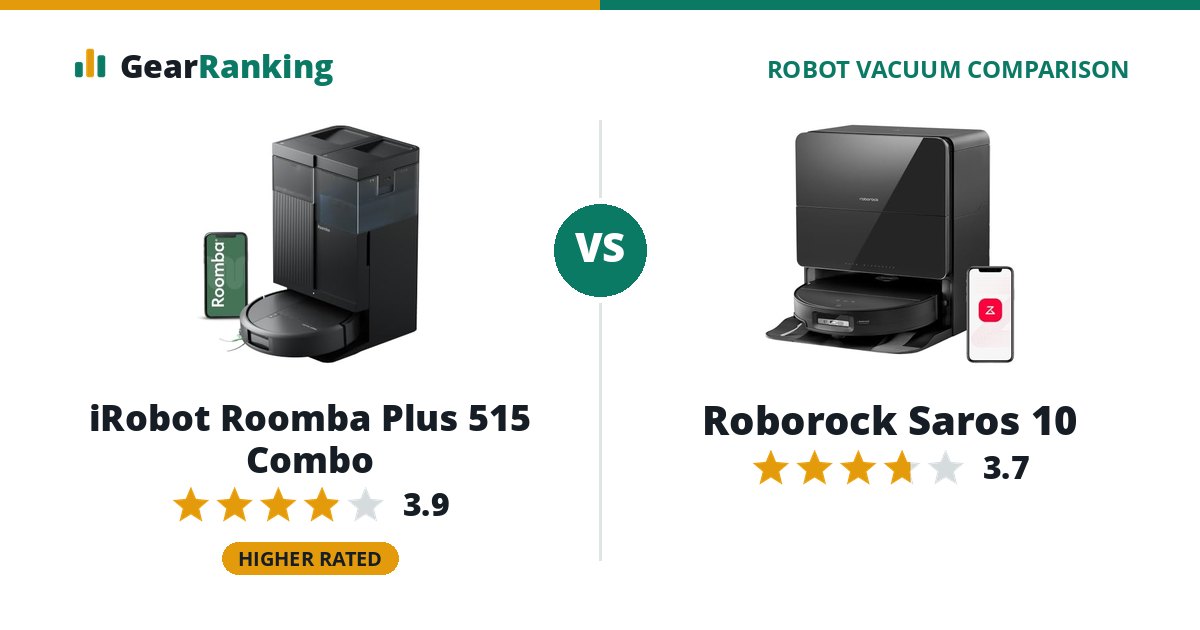 iRobot Roomba Plus 515 Combo vs Roborock Saros 10