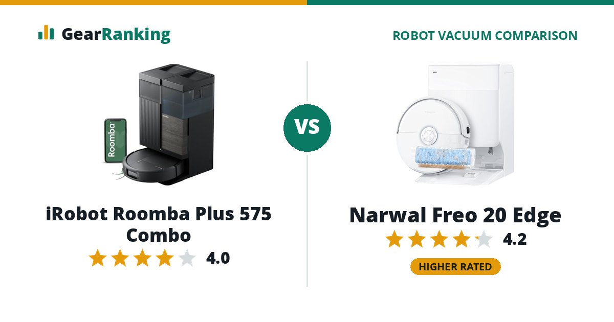 iRobot Roomba Plus 575 Combo vs Narwal Freo 20 Edge