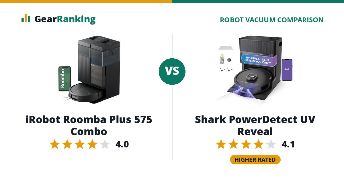 iRobot Roomba Plus 575 Combo vs Shark PowerDetect UV Reveal