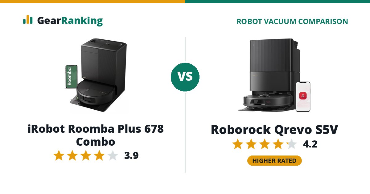 iRobot Roomba Plus 678 Combo vs Roborock Qrevo S5V
