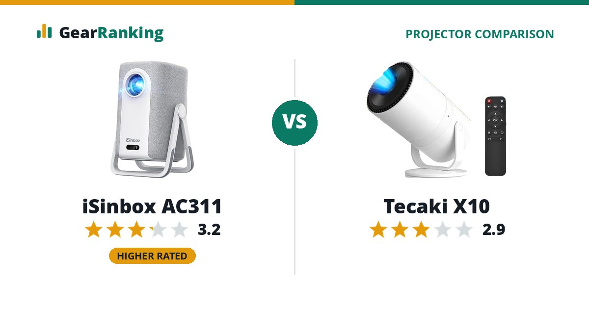 iSinbox AC311 vs Tecaki X10
