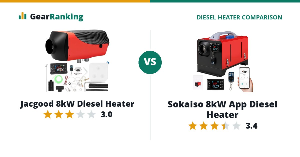 Jacgood 8kW Diesel Heater vs Sokaiso 8kW App Diesel Heater