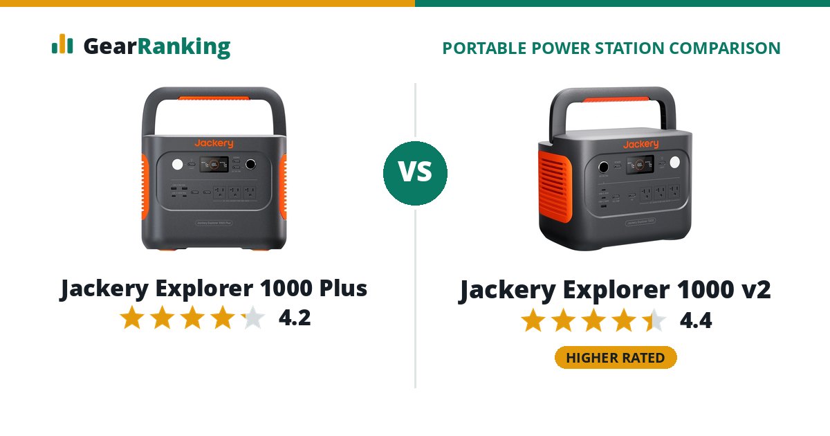 Jackery Explorer 1000 Plus vs Jackery Explorer 1000 v2
