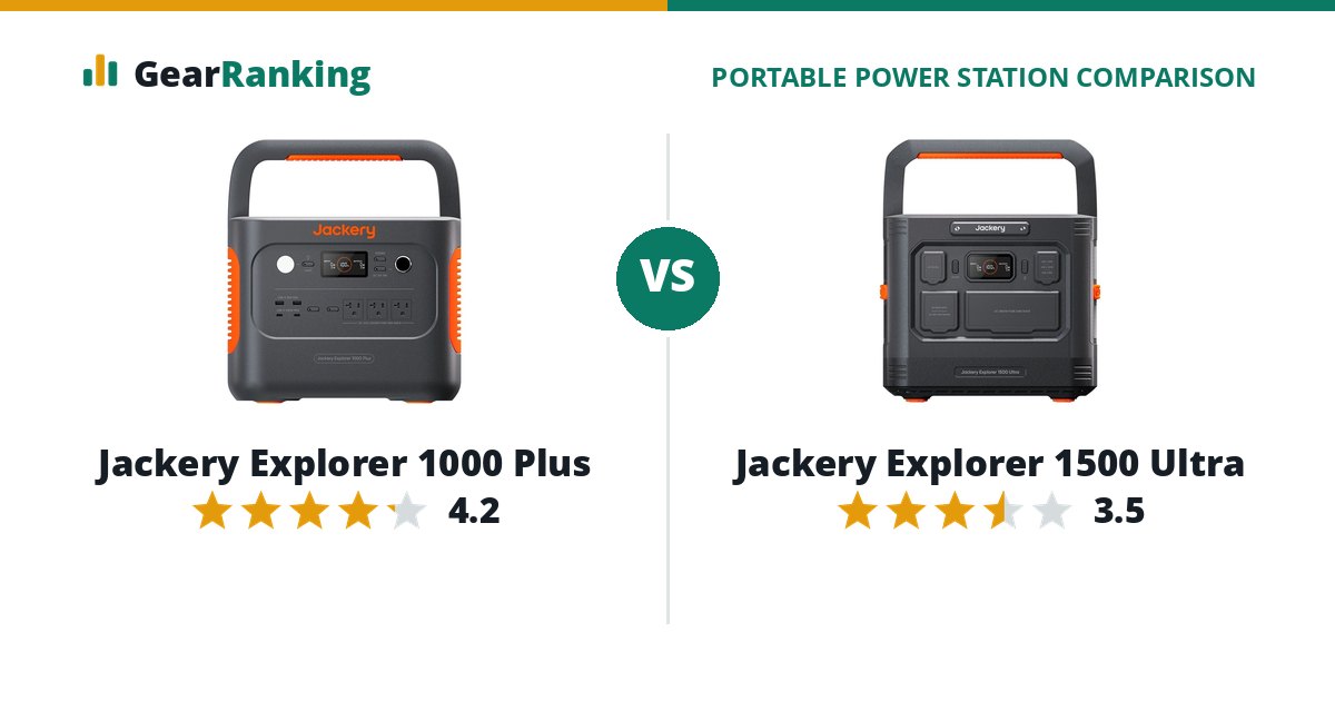 Jackery Explorer 1000 Plus vs Jackery Explorer 1500 Ultra
