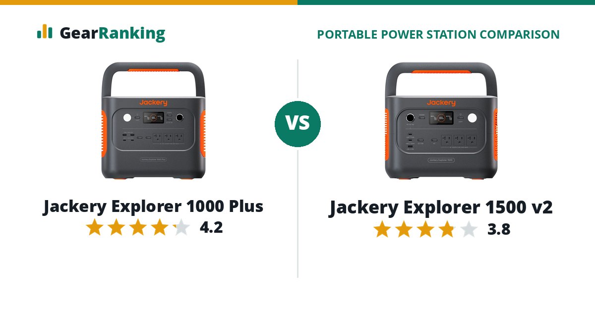 Jackery Explorer 1000 Plus vs Jackery Explorer 1500 v2