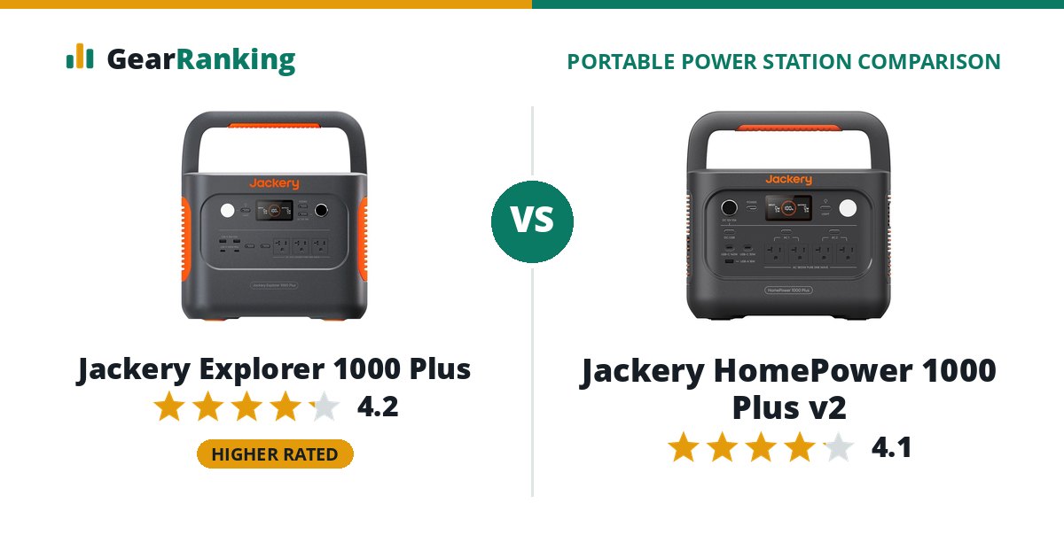 Jackery Explorer 1000 Plus vs Jackery HomePower 1000 Plus v2