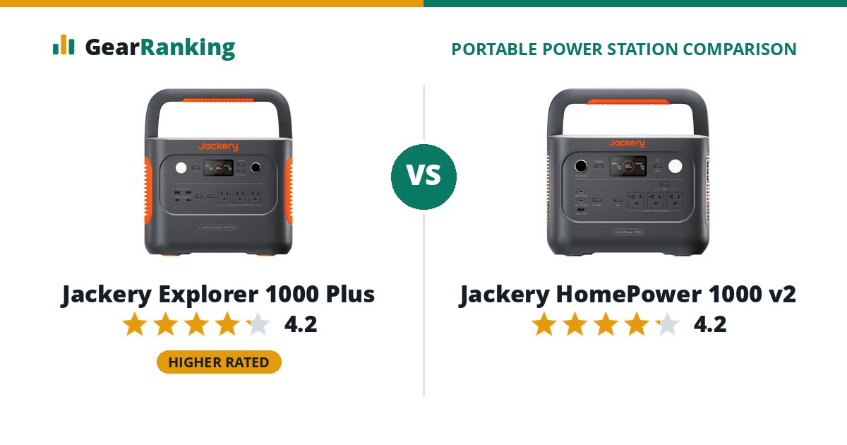 Jackery Explorer 1000 Plus vs Jackery HomePower 1000 v2