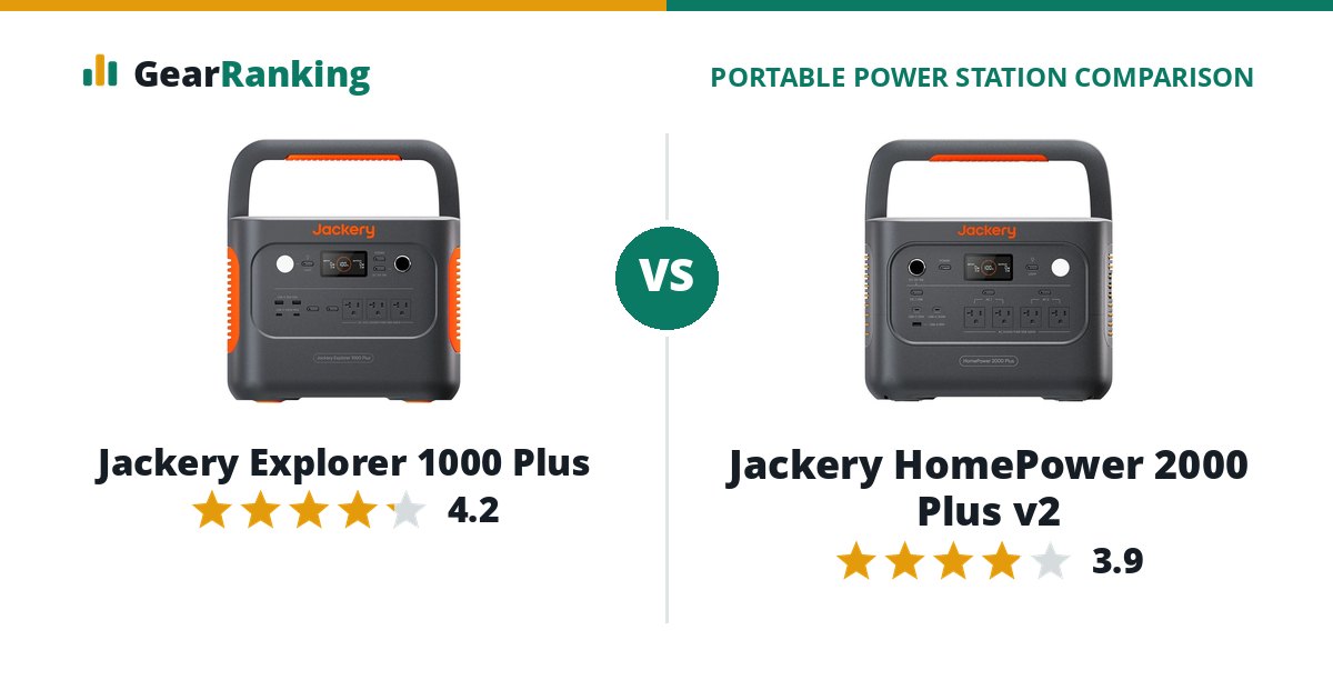 Jackery Explorer 1000 Plus vs Jackery HomePower 2000 Plus v2