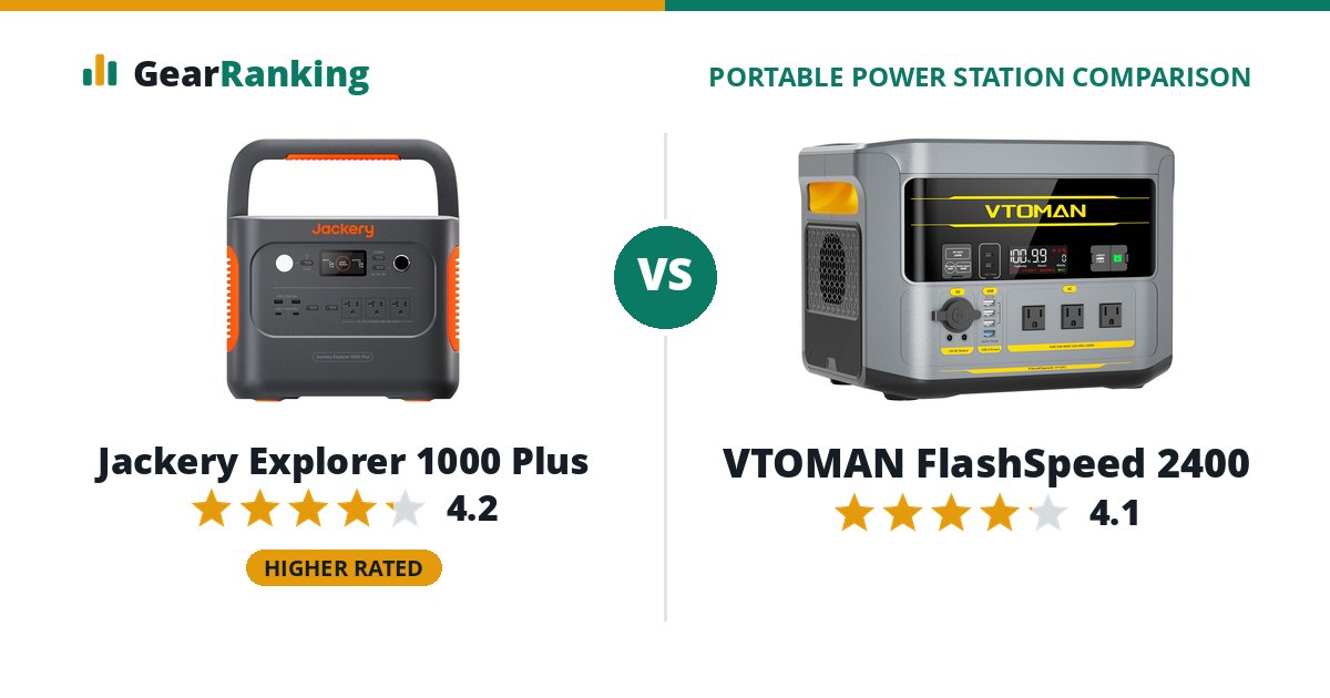 Jackery Explorer 1000 Plus vs VTOMAN FlashSpeed 2400