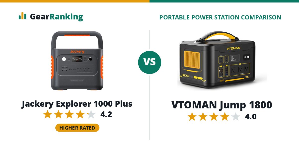 Jackery Explorer 1000 Plus vs VTOMAN Jump 1800