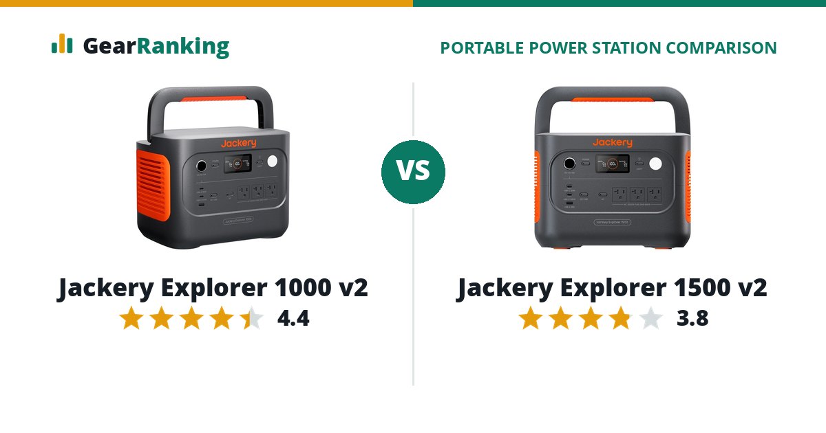 Jackery Explorer 1000 v2 vs Jackery Explorer 1500 v2