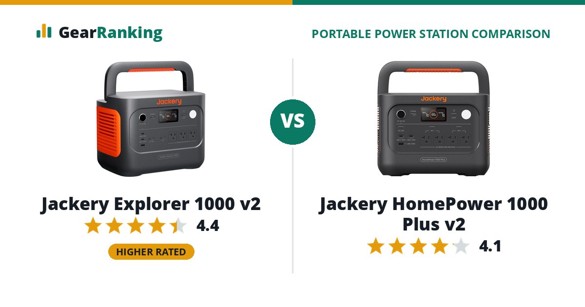 Jackery Explorer 1000 v2 vs Jackery HomePower 1000 Plus v2
