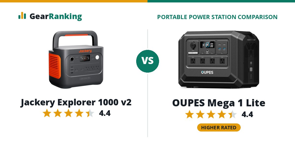 Jackery Explorer 1000 v2 vs OUPES Mega 1 Lite