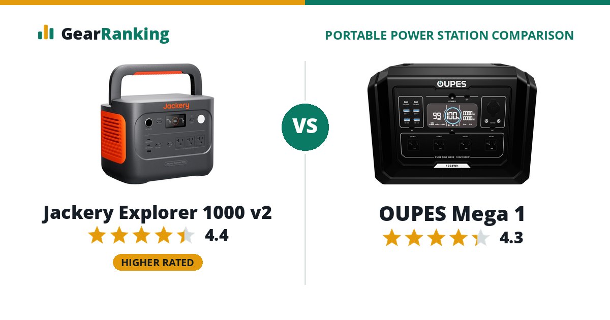 Jackery Explorer 1000 v2 vs OUPES Mega 1