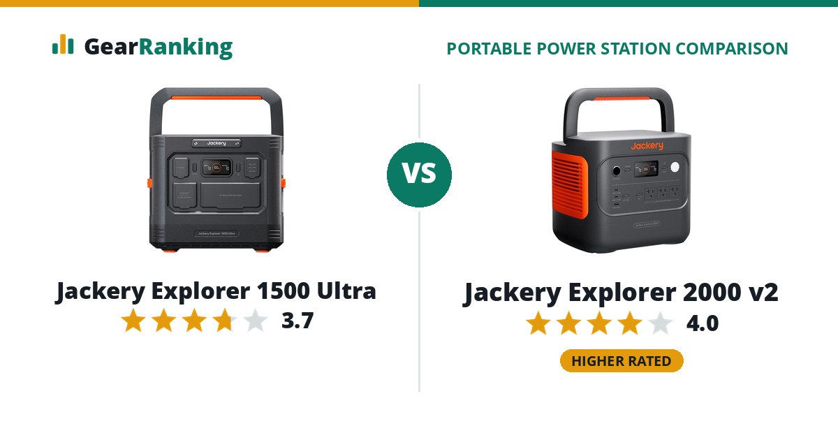 Jackery Explorer 1500 Ultra vs Jackery Explorer 2000 v2