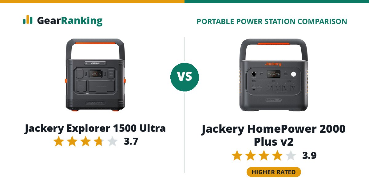 Jackery Explorer 1500 Ultra vs Jackery HomePower 2000 Plus v2