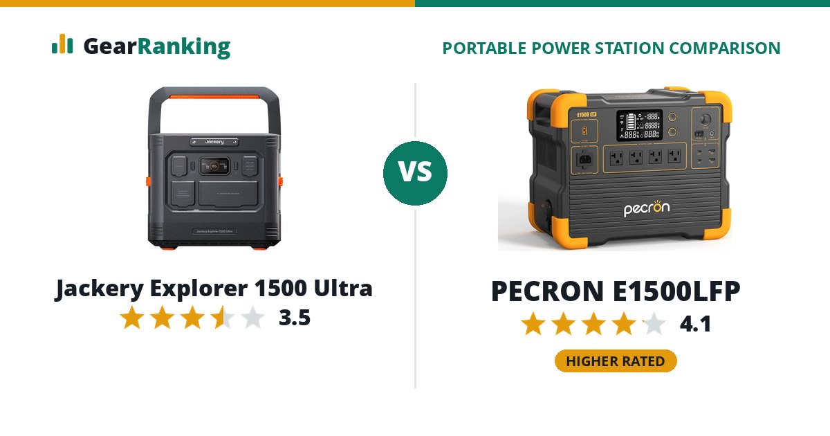 Jackery Explorer 1500 Ultra vs PECRON E1500LFP