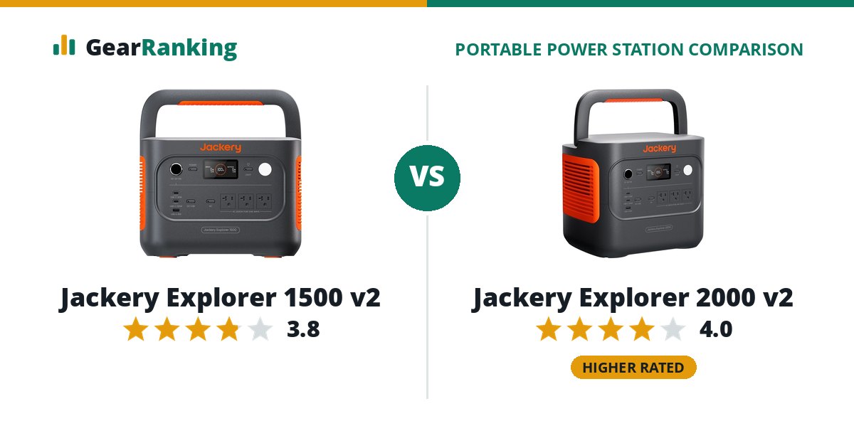 Jackery Explorer 1500 v2 vs Jackery Explorer 2000 v2