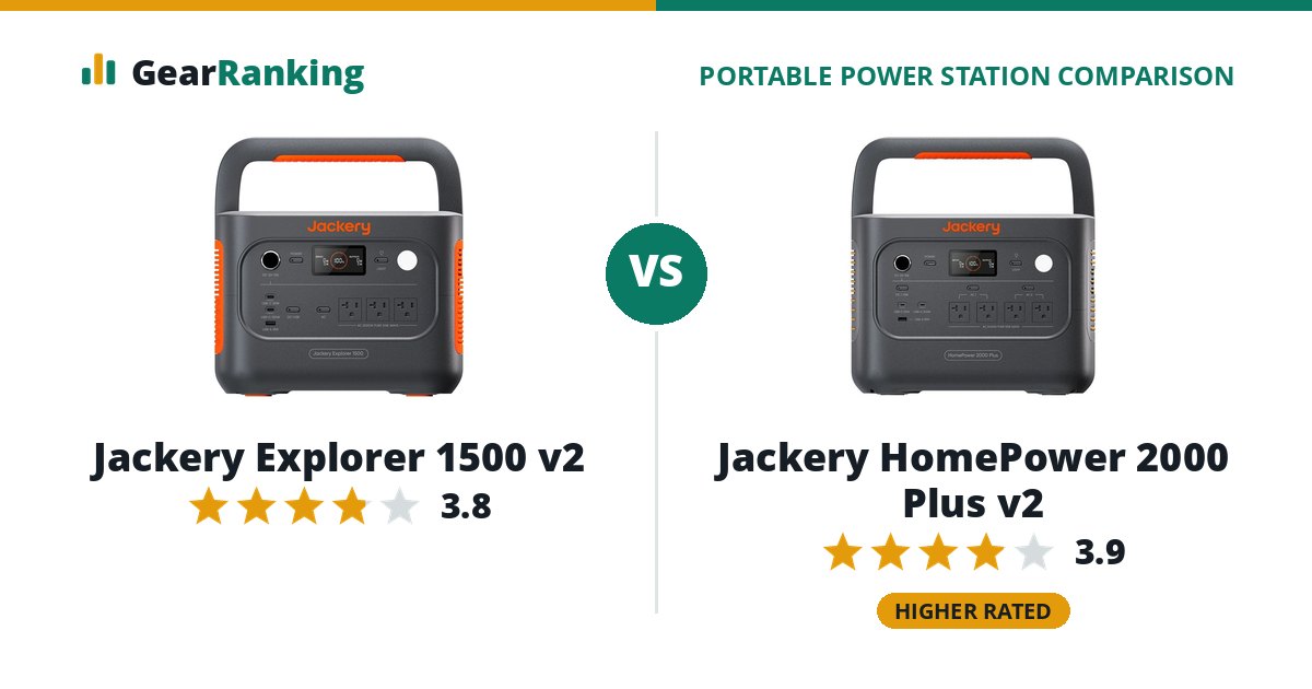 Jackery Explorer 1500 v2 vs Jackery HomePower 2000 Plus v2