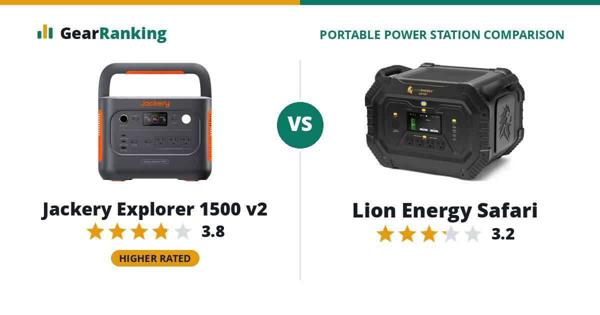 Jackery Explorer 1500 v2 vs Lion Energy Safari