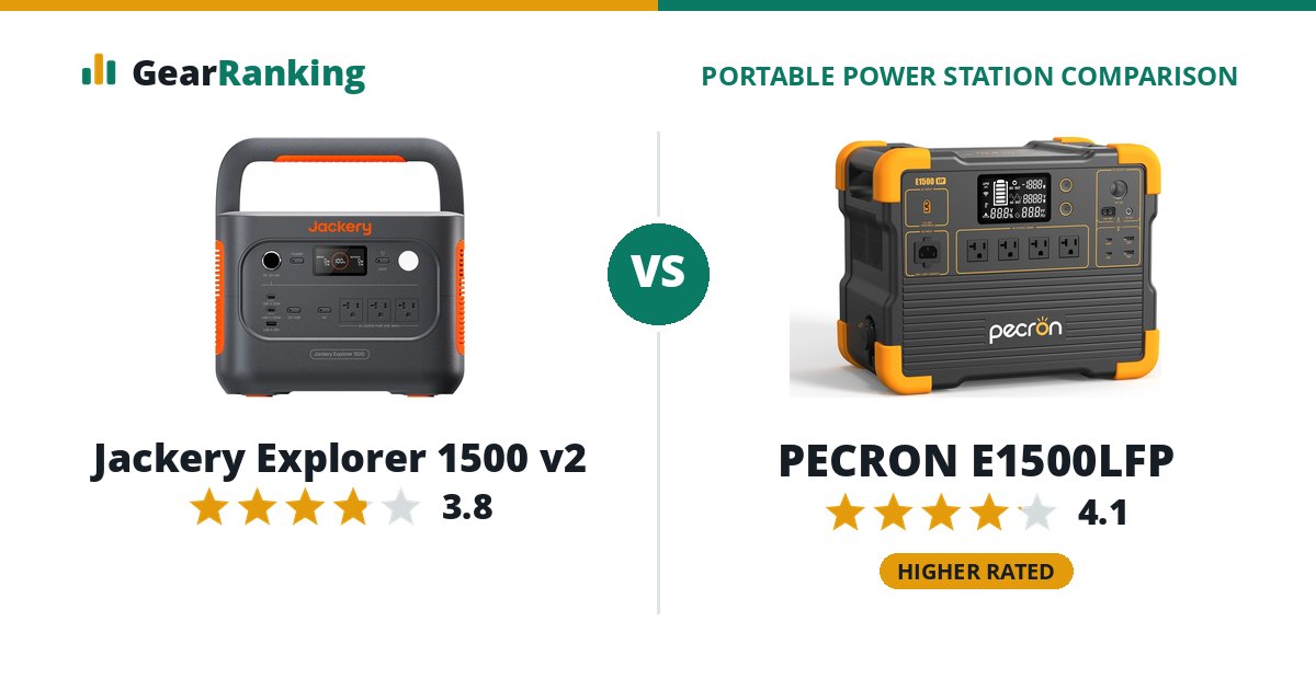 Jackery Explorer 1500 v2 vs PECRON E1500LFP