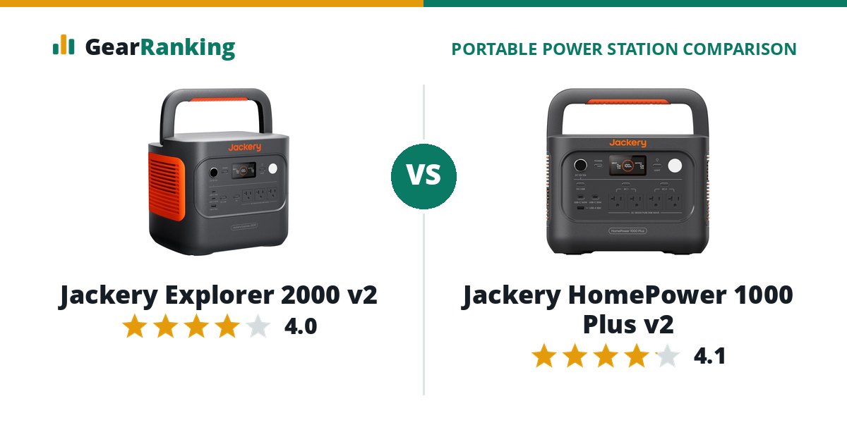 Jackery Explorer 2000 v2 vs Jackery HomePower 1000 Plus v2
