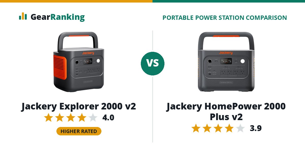 Jackery Explorer 2000 v2 vs Jackery HomePower 2000 Plus v2