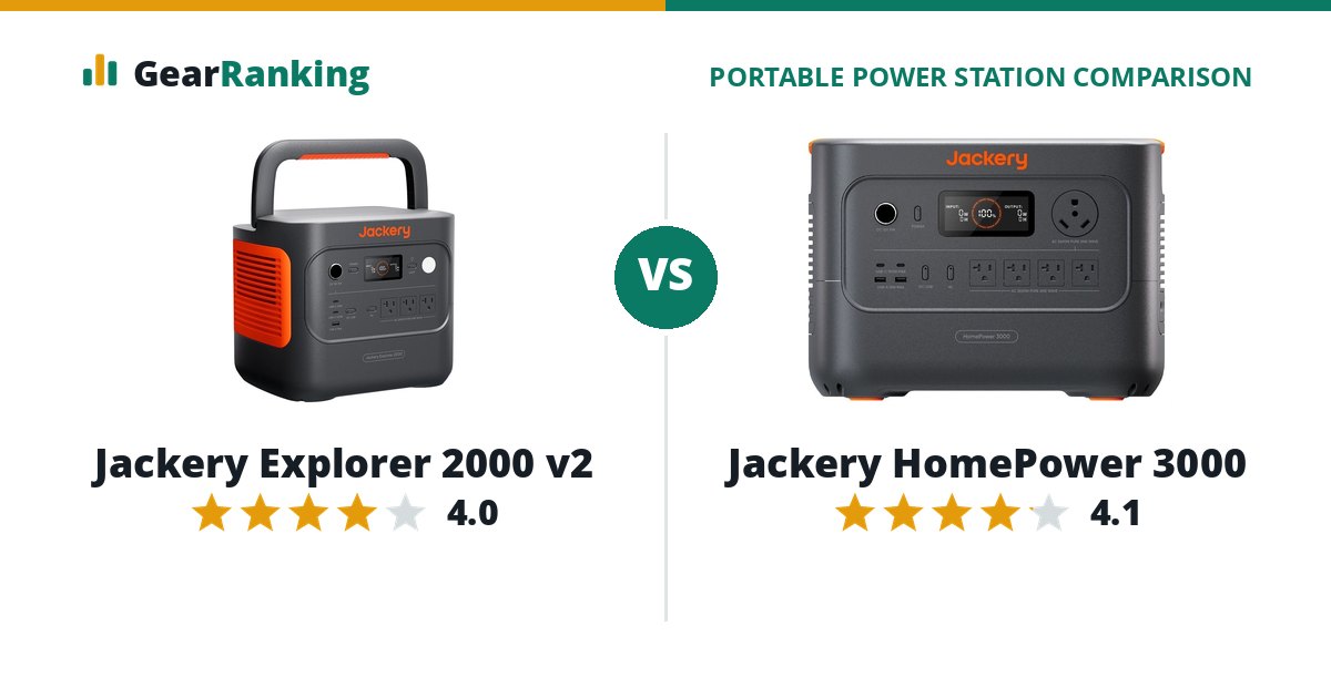 Jackery Explorer 2000 v2 vs Jackery HomePower 3000