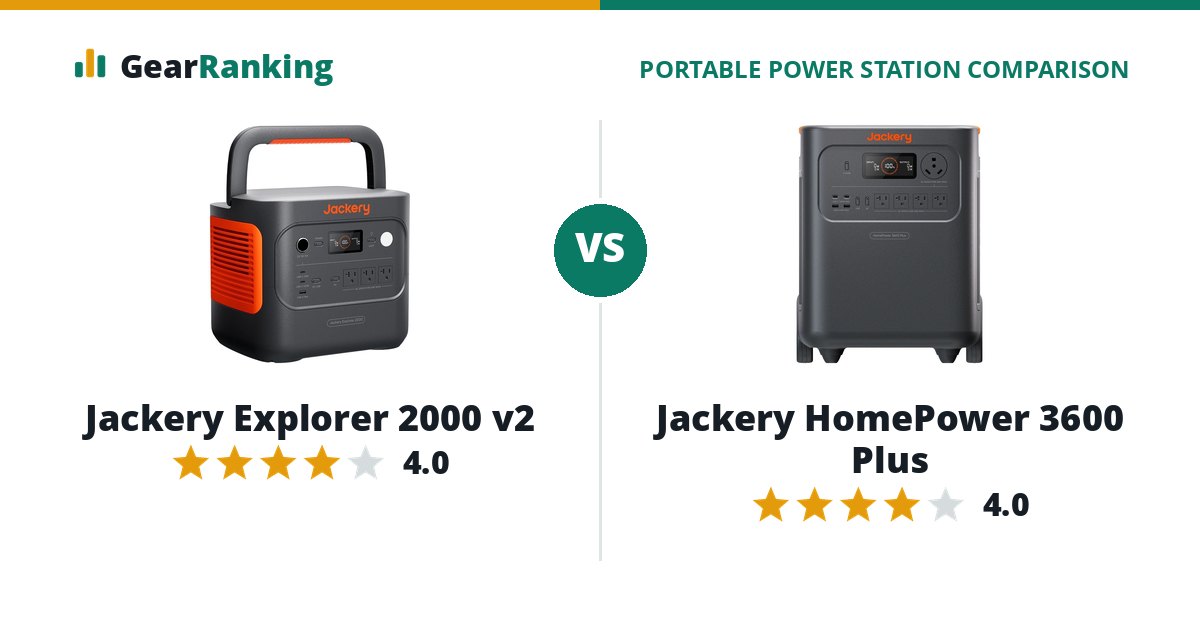 Jackery Explorer 2000 v2 vs Jackery HomePower 3600 Plus