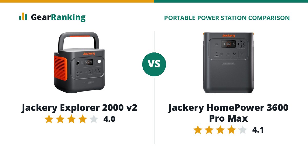 Jackery Explorer 2000 v2 vs Jackery HomePower 3600 Pro Max