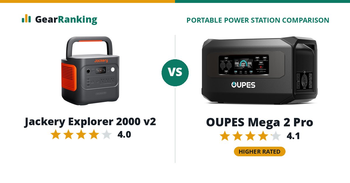Jackery Explorer 2000 v2 vs OUPES Mega 2 Pro