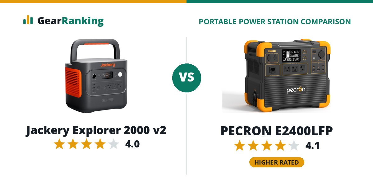 Jackery Explorer 2000 v2 vs PECRON E2400LFP