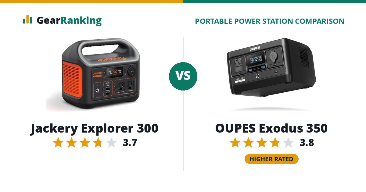 Jackery Explorer 300 vs OUPES Exodus 350