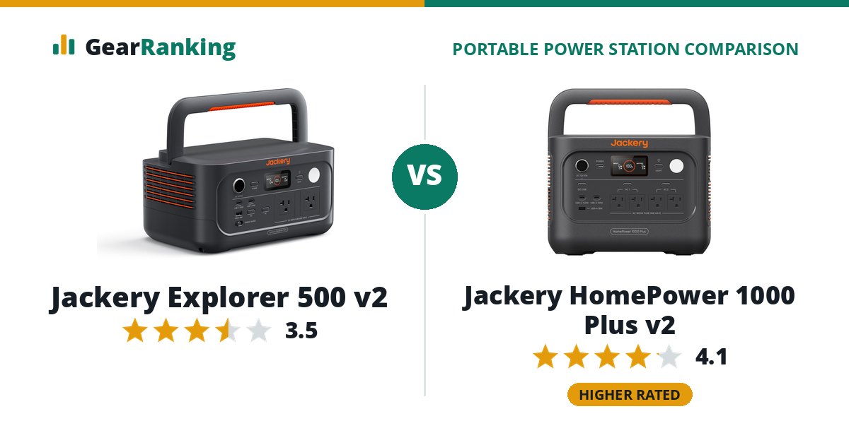 Jackery Explorer 500 v2 vs Jackery HomePower 1000 Plus v2