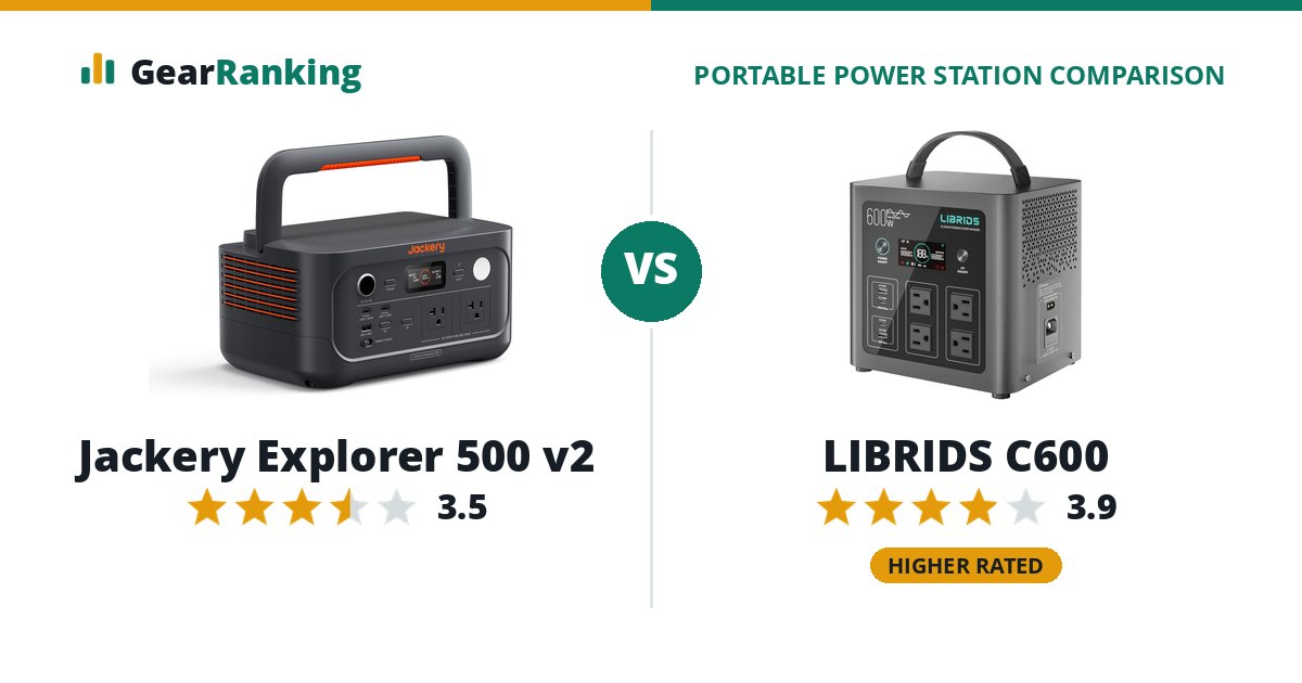 Jackery Explorer 500 v2 vs LIBRIDS C600